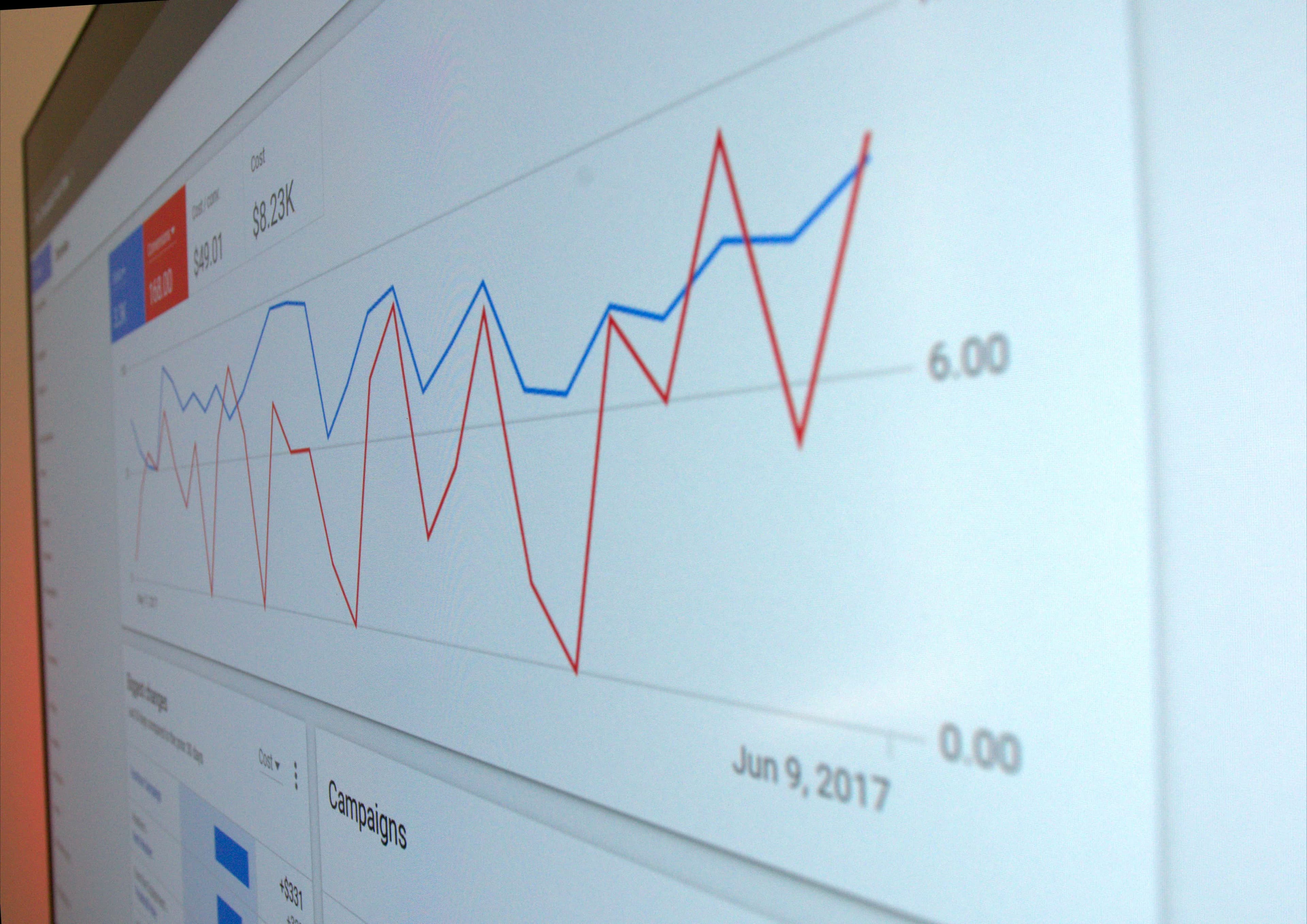 Google Ad Grant campaign dashboard for charities